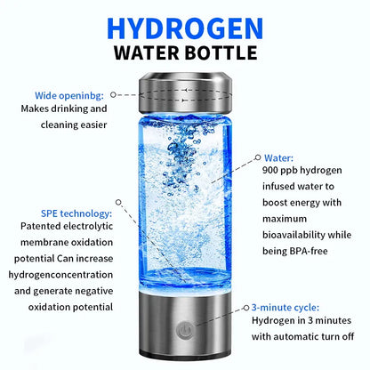 Hydrogen-Rich Water Bottle